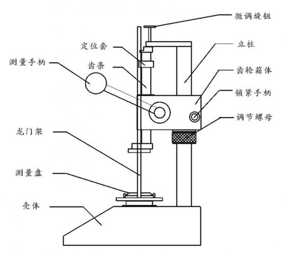 顺企网 产品供应 中国仪表网 试验机 万能试验机 合肥弹簧拉压试验机1